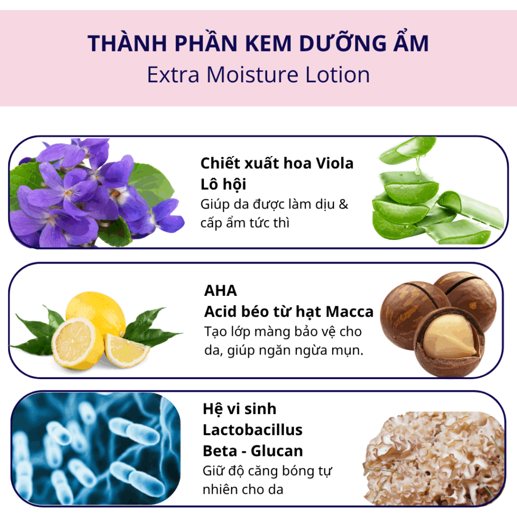 Apferis Extra Moisture Lotion – Kem dưỡng ẩm