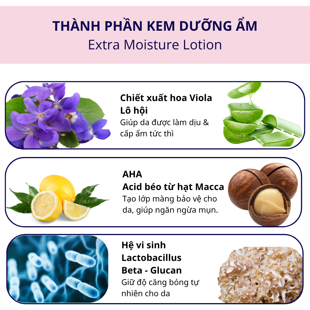 Apferis Extra Moisture Lotion – Kem dưỡng ẩm