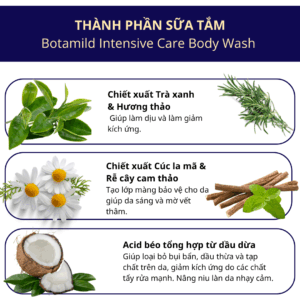 Apferis Botamild Intensive Body Care – Sữa tắm
